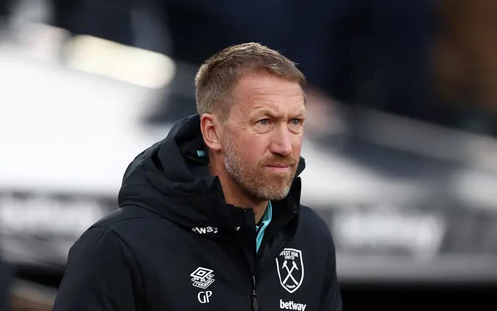 West Ham United Accelerates Transfer Moves to Strengthen Squad Ahead of Deadline