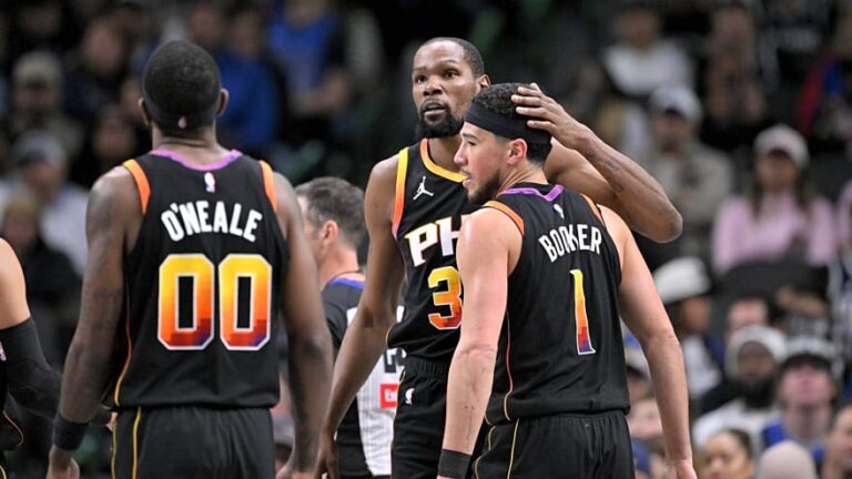 Houston Rockets’ Kevin Durant Contract Extension: Will It Happen Soon?