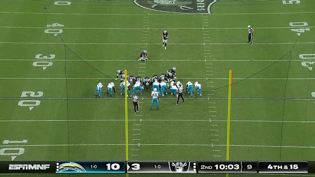 Geno Smith Falters as Raiders Fall 20-9 to Chargers: Fans React to Error-Filled Night