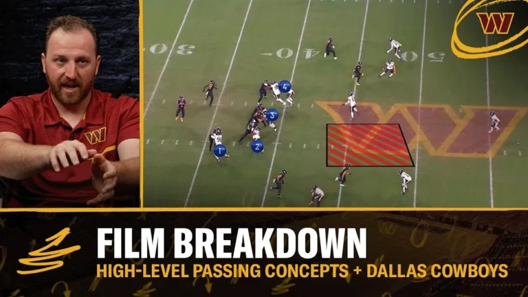 NFL Passing Concepts Dak Prescott and the Cowboys Film Breakdown Washington Commanders NFL