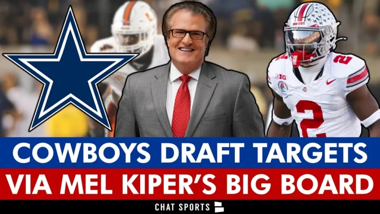 Dallas Cowboys Draft Targets From ESPNs Mel Kipers Initial 2026 NFL Draft Big Board