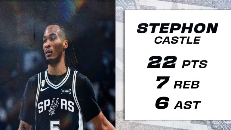 Stephon Castle GOES OFF For 22 PTS in Dallas!