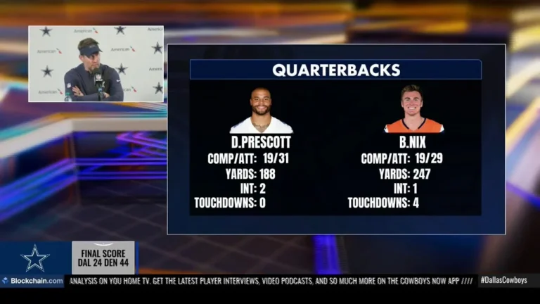 Cowboys OT 10 26 25 Dallas Cowboys 2025