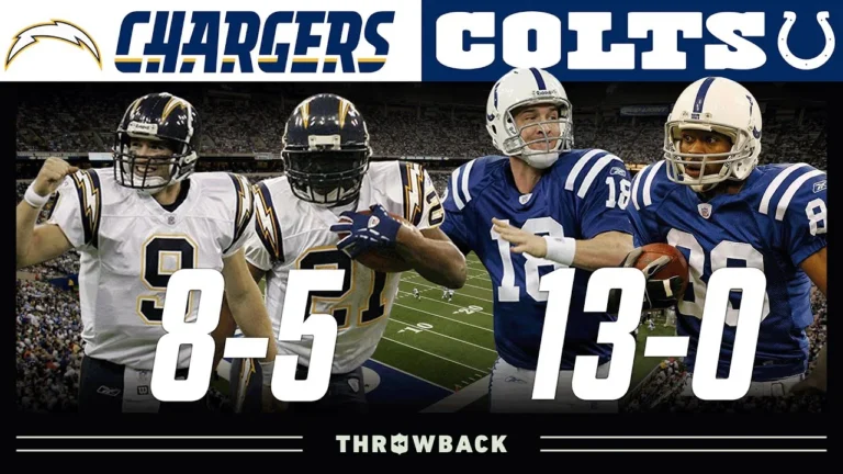Undefeated Colts SHOCKED! (Chargers vs. Colts 2005, Week 15)