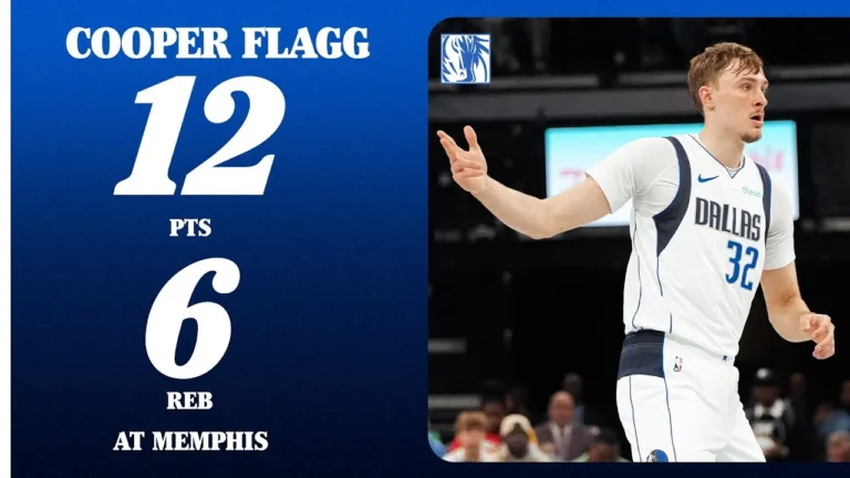 Max Christie (18 Points) at Memphis Grizzlies November 7, 2025