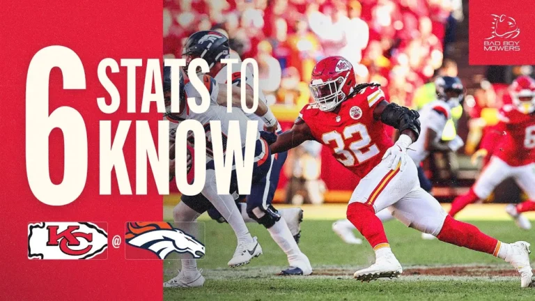 Week 11: Kansas City Chiefs vs. Denver Broncos – Pass Rush, Bo Nix, 4th Quarter Six Stats to Know