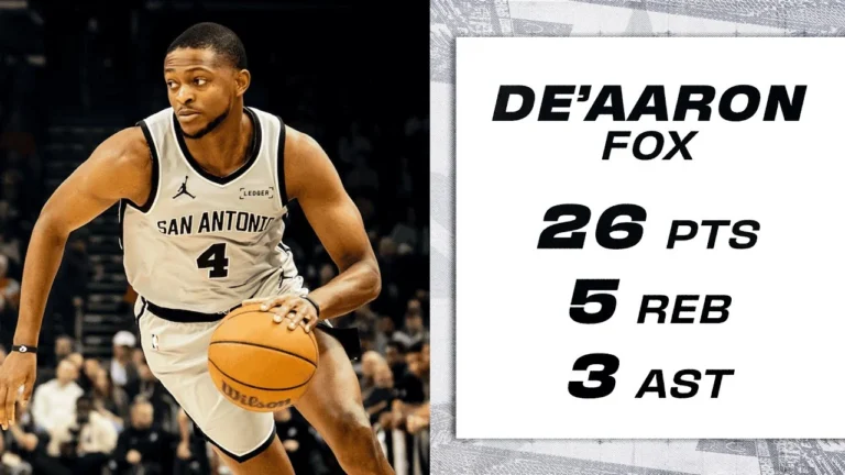 DeAaron Fox in Rhythm!