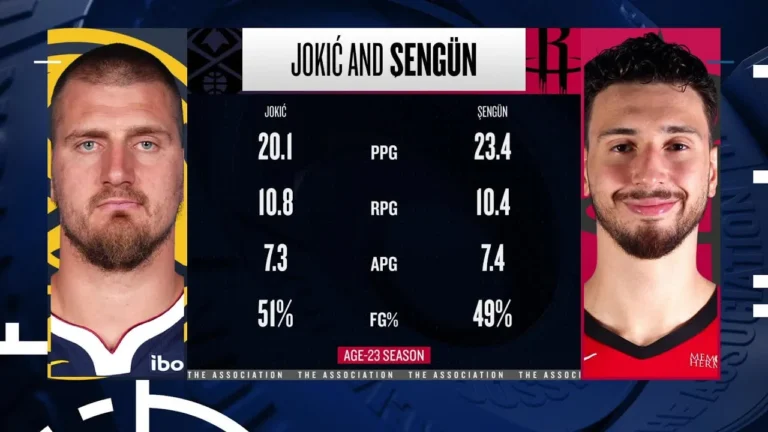 Is Alperen Şengün On A Nikola okić Type Trajectory? The Association On NBATV