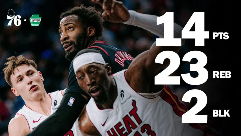 Andre Drummond Dominates the Glass