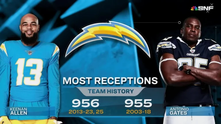 Keenan Allen breaks Chargers’ reception record!