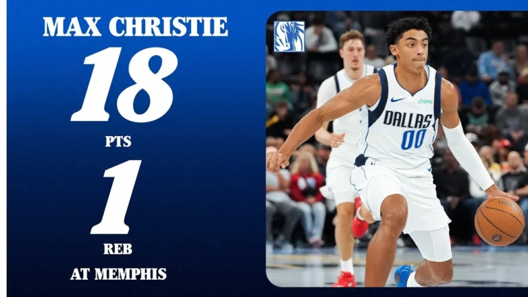 Max Christie (18 Points) at Memphis Grizzlies November 7, 2025
