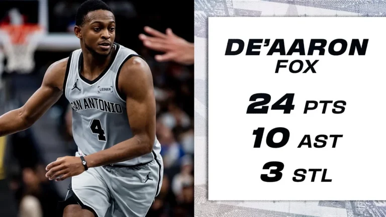 De’Aaron Fox’s Double-Double Performance vs. Golden State