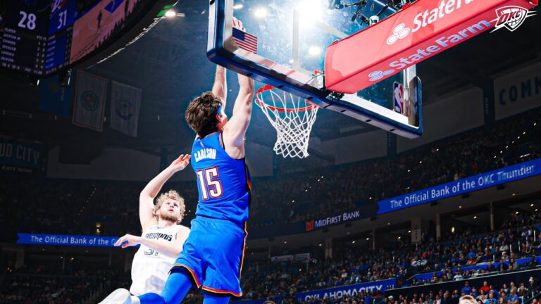 OKC moves to 26-3 after win over Memphis Grizzlies Full Courtside Highlights December 22, 2025