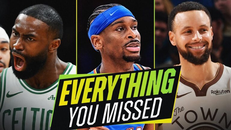 NBA’s Nightly Recap December 22, 2025
