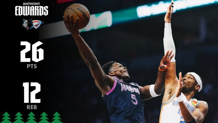 Anthony Edwards DOUBLE-DOUBLE In WIN over Thunder, 26 PTS & 12 REB 112-107