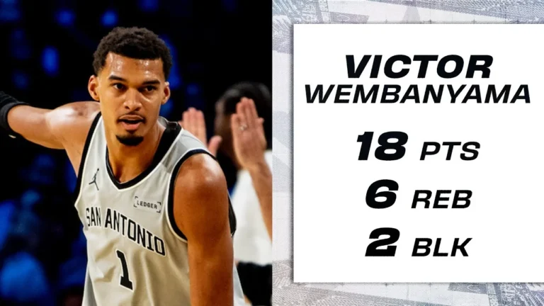 Victor Wembanyama Drops 18 PTS in NBA Cup Championship