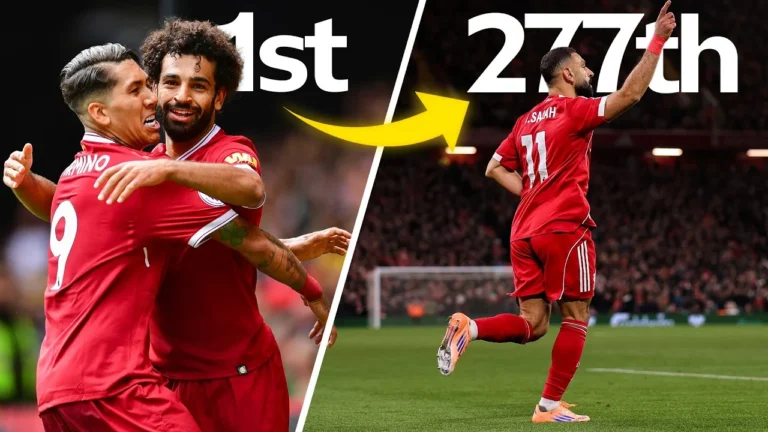 All 277 Mo Salah Goals & Assists for Liverpool Premier League Record