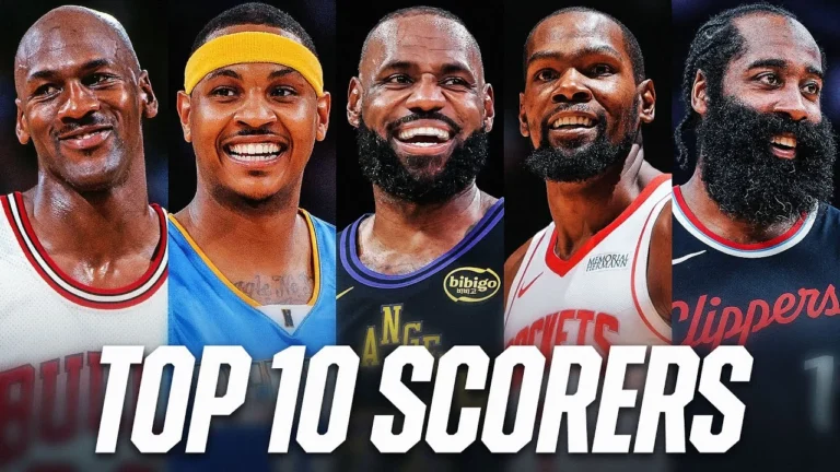 The NBA’s Top 10 All-Time Scoring List!