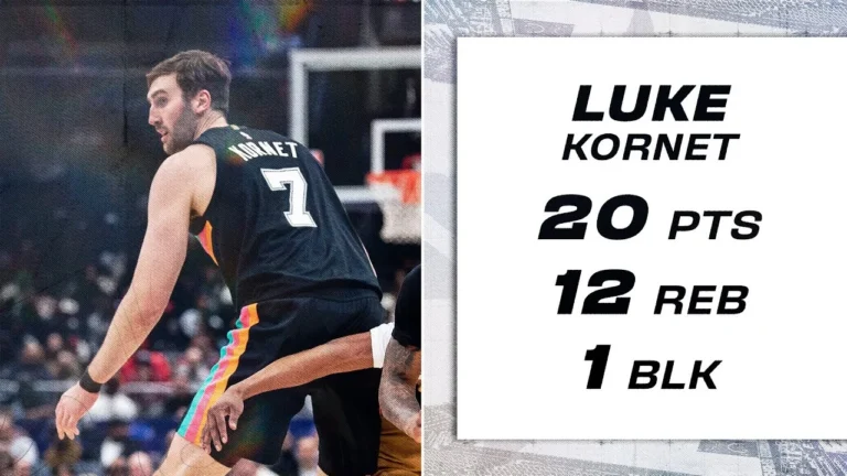 Luke Kornet Dominates the Paint 20 PTS, 12 REB vs Wizards
