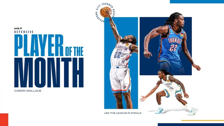 Cason Wallace Named KIA NBA Western Conference Defensive Player of the Month for October November