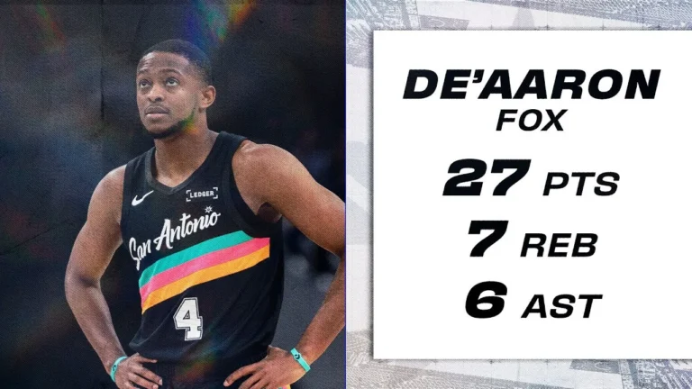 DeAaron Fox 27 PTS, 7 REB, 6 AST Highlights vs Wizards