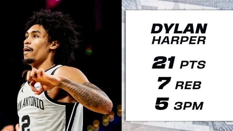 Dylan Harper Gets Season-High 3PM in NBA Cup Championship