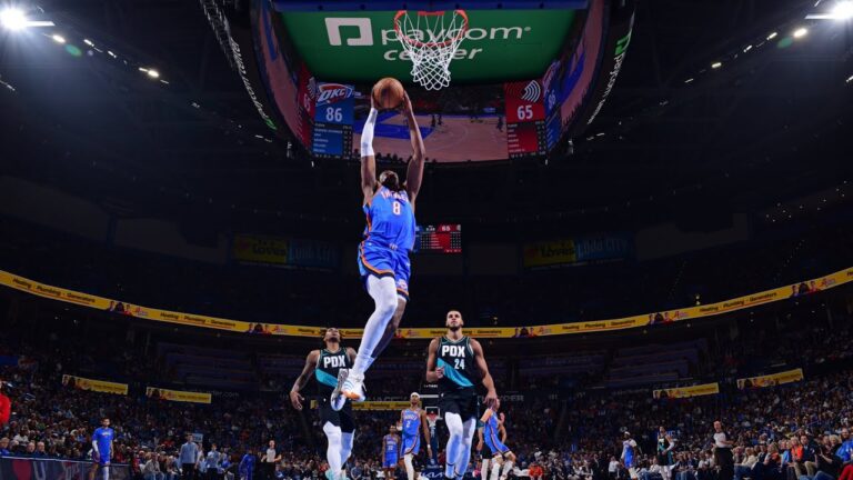 OKC moves to 29-5 after win over the Trail Blazers Full Courtside Highlights December 30, 2025