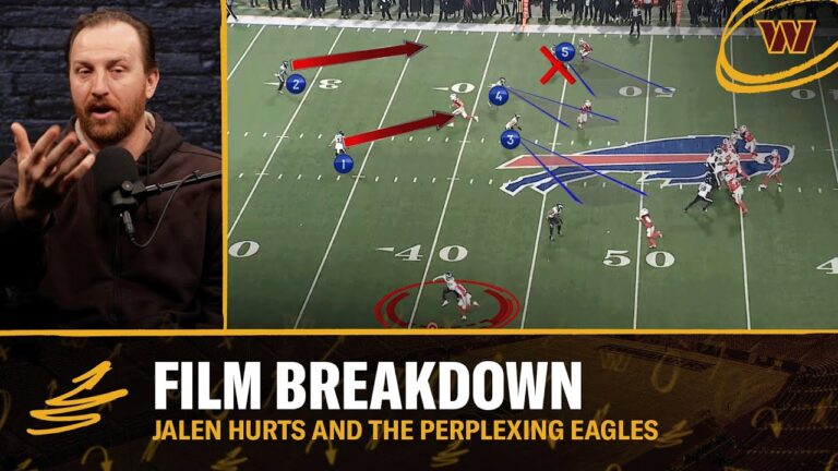 Jalen Hurts and The Philadelphia Eagles Super-Bowl Contenders? Film Breakdown Commanders NFL