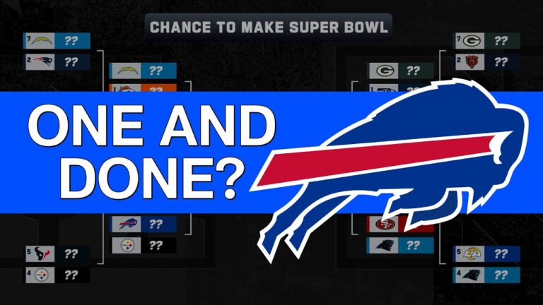 Every Team’s Chance To Make The Super Bowl Wild Card Weekend