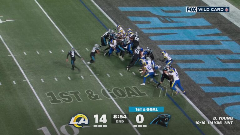 Panthers drive down and punch in a touchdown with Chuba HUbbard
