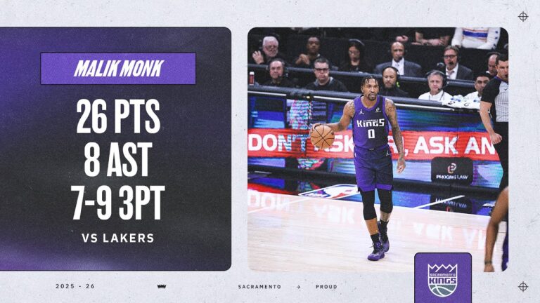 Malik On Fire Off the Bench! Highlights vs. Lakers 1.12.26