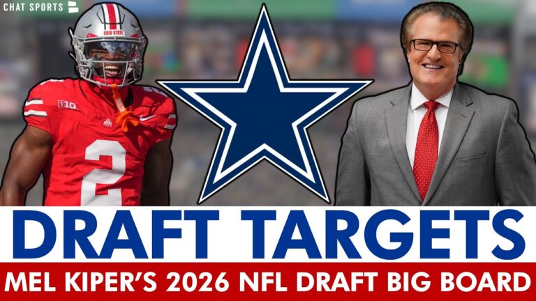 Dallas Cowboys Draft Targets From ESPNs Mel Kipers NEW 2026 NFL Draft Big Board