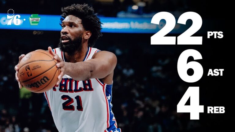 Embiid Scores 20 Against Dallas Mavericks