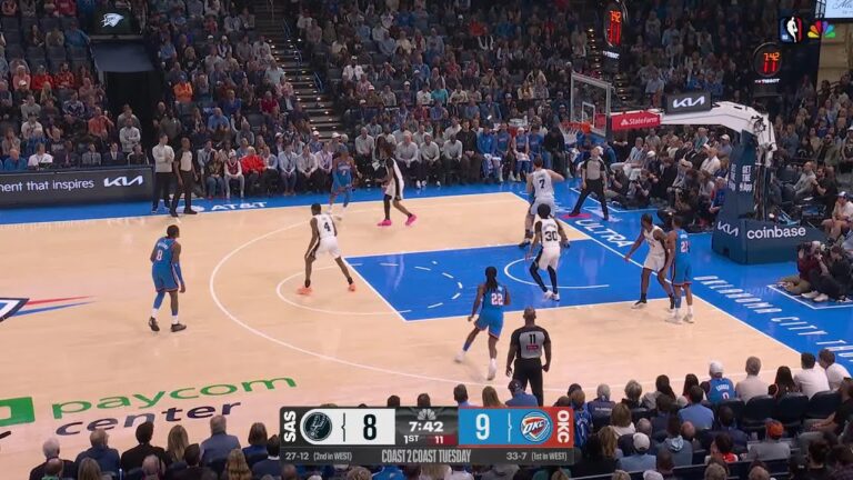SGA DID IT ALL vs Spurs January 13, 2026