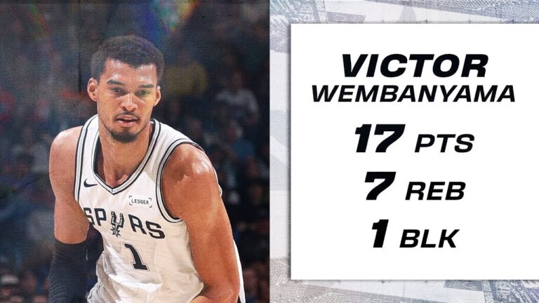 Victor Wembanyama Records 17 PTS and 7 REB vs. OKC