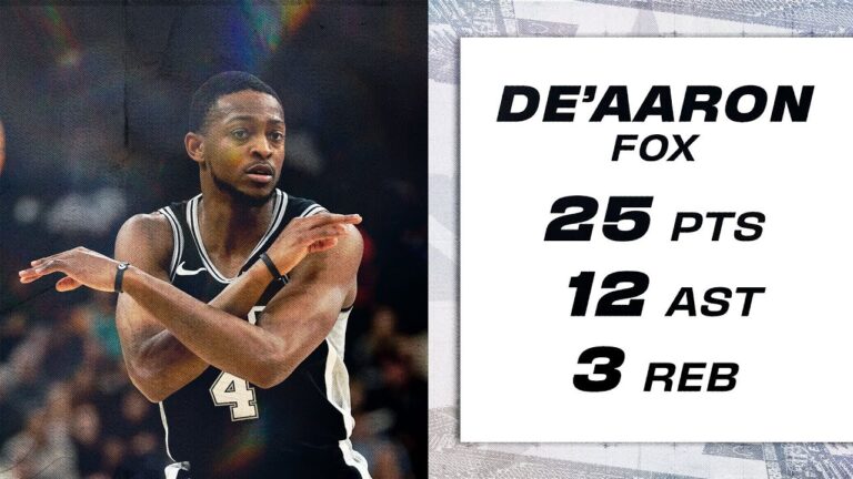 DeAaron Fox Dishes & Scores 25 Points, 12 Assists Highlights