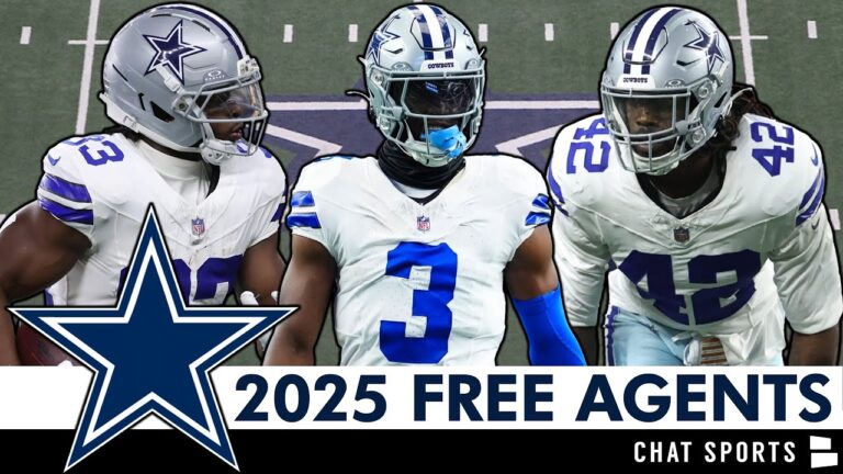 Cowboys 2026 Free Agents: All 22 Dallas Cowboys About To Hit NFL Free Agency Ft. George Pickens