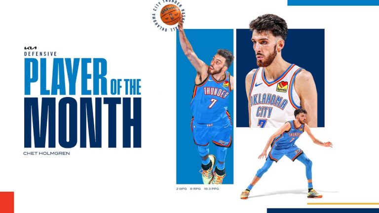 Chet Holmgren Named KIA NBA Western Conference Defensive Player of the Month for December