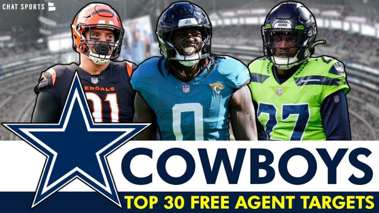 Dallas Cowboys Top 30 Free Agent Targets For 2026