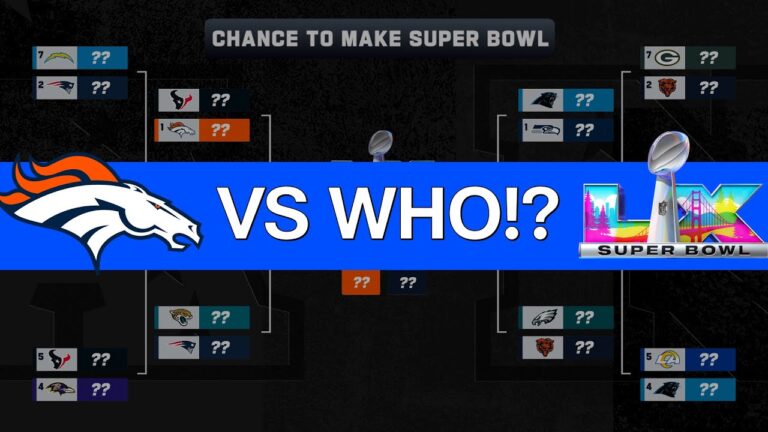 Every Team’s Chance To Make The Super Bowl Week 18