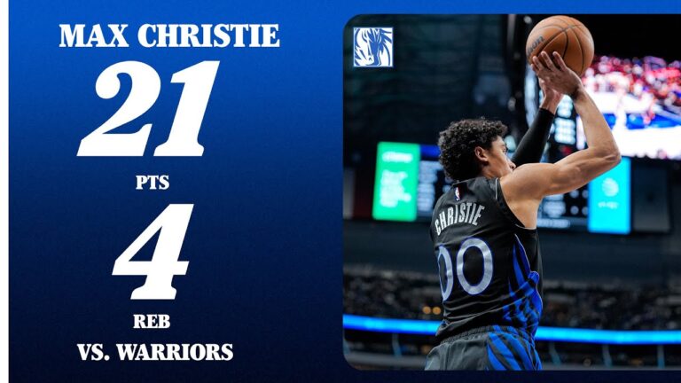 Max Christie (21 PTS 4 REB) vs. Golden State Warriors January 22, 2026