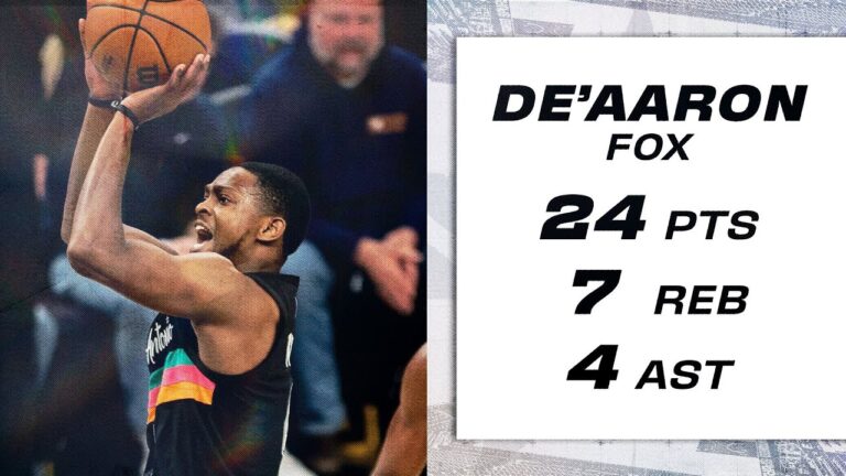 De’Aaron Fox Lights Up for 24 PTS vs Pacers!