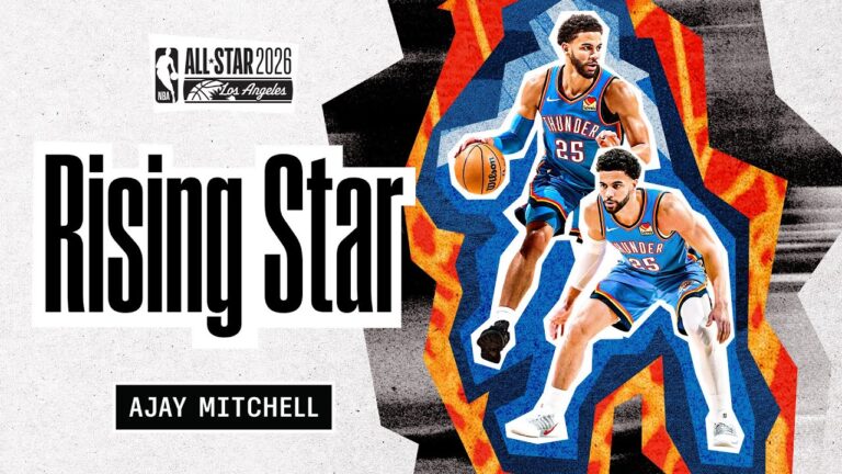 Ajay Mitchell Named 2026 NBA Rising Star Ajay Mitchell Highlights OKC Thunder