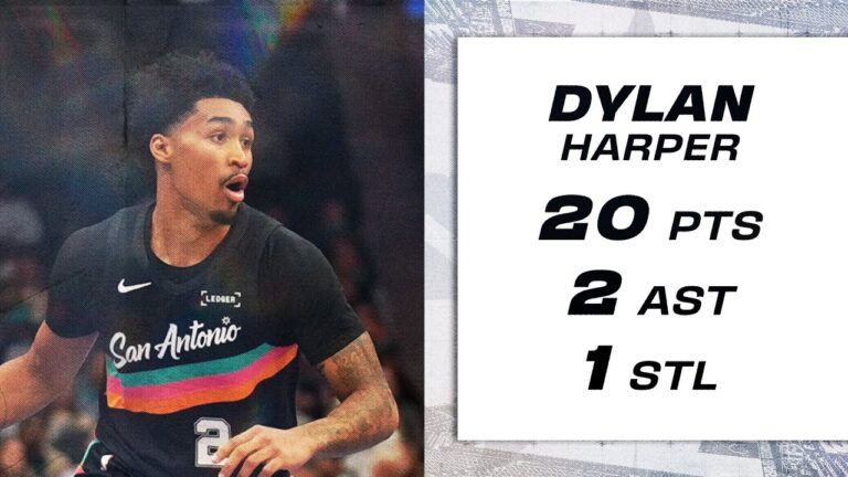 Dylan Harper Records Team-High 20 PTS vs. Charlotte