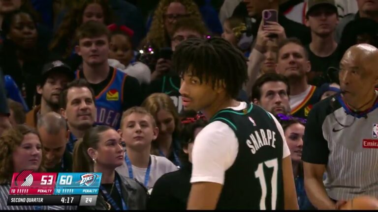 Portland Trail Blazers at Oklahoma City Thunder Highlights December 31st, 2025