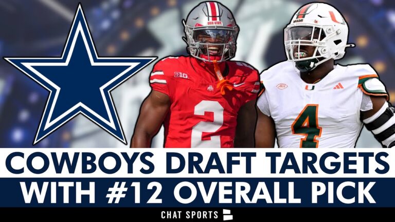 JUST IN: Cowboys Secure 12 Pick In 2026 NFL Draft After NFL Week 18 Top Cowboys Draft Targets