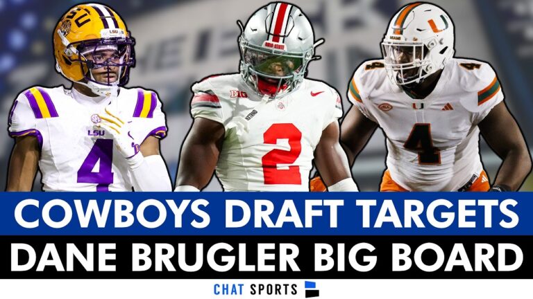 Dallas Cowboys Draft Targets From Dane Bruglers UPDATED 2026 NFL Draft Big Board