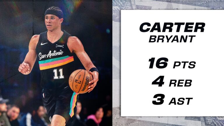 Carter Bryant Records Season-High 16 PTS vs. LA Lakers