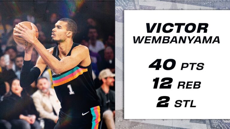 Victor Wembanyama Drops 37 Points in the First Half vs. Lakers!