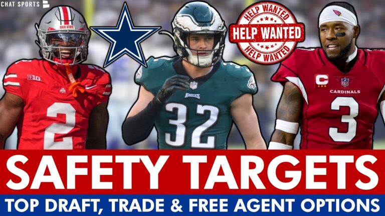 Cowboys Safety Targets Via Free Agency, 2026 NFL Draft & Trades Ft Reed Blankenship, Caleb Downs